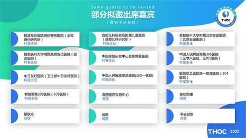 技術(shù)賦能，智慧醫(yī)療新未來(lái) 2022中國(guó)健康醫(yī)院大會(huì)暨信息技術(shù)與產(chǎn)品展覽會(huì)